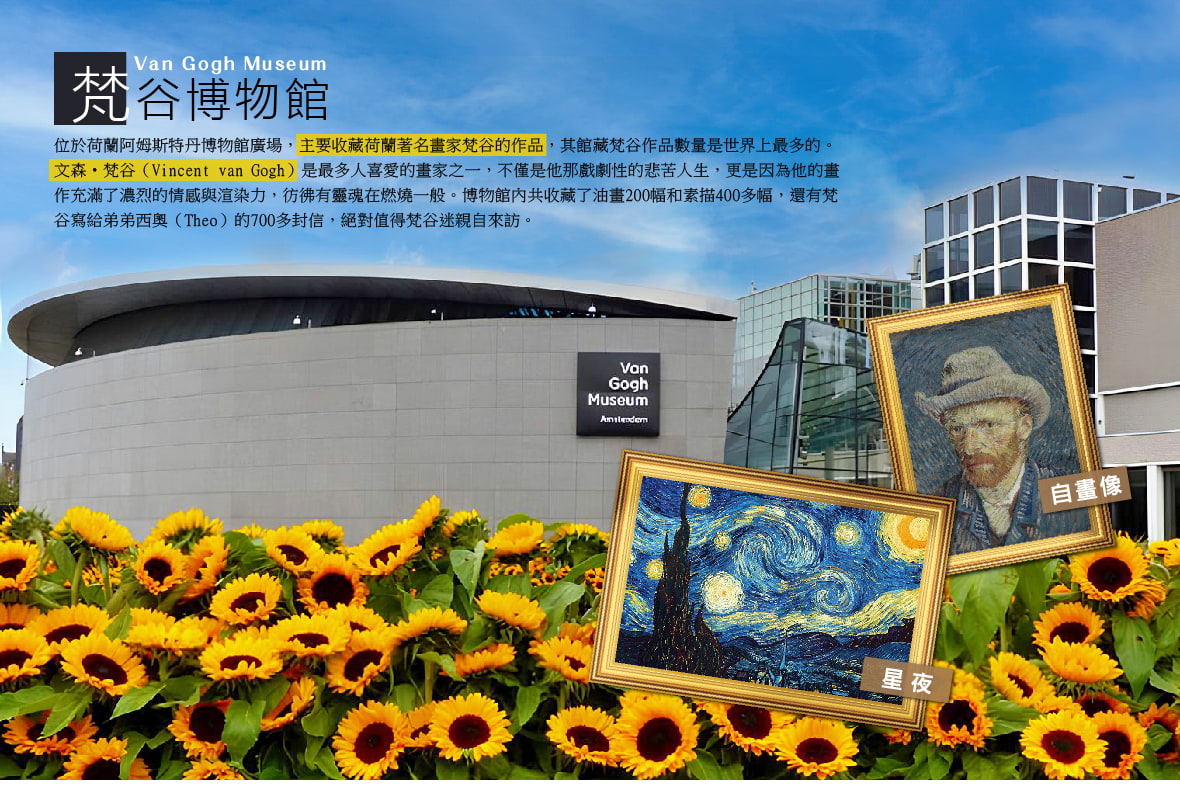 梵谷博物館Van Gogh Museum